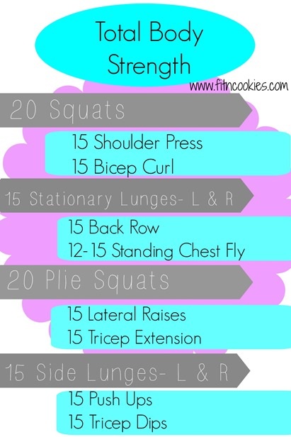 Total Body Strength Workout